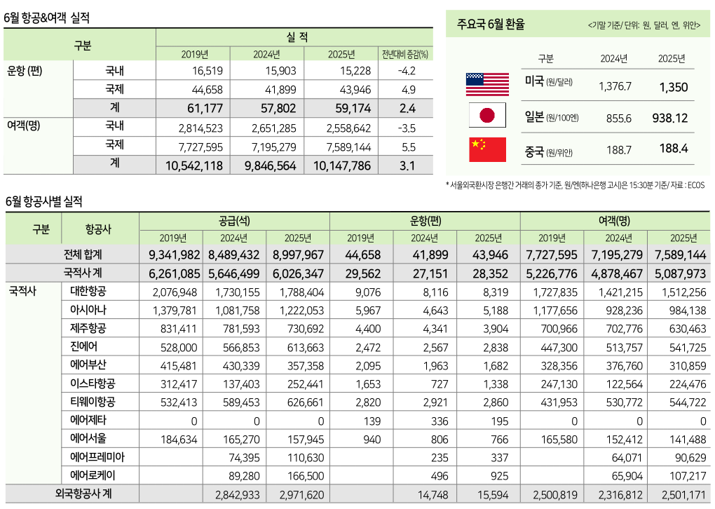 뉴스 사진